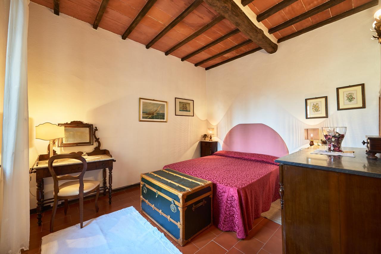 Agriturismo Pometti - Fattoria La Selva Bed & Breakfast *
